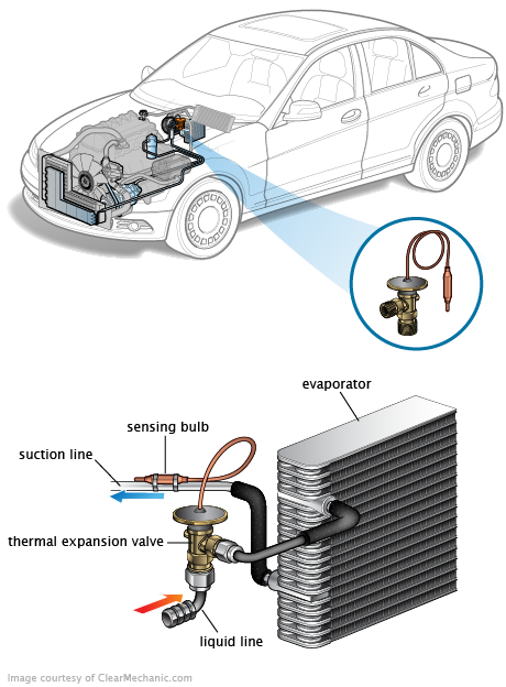 See P20CC repair manual